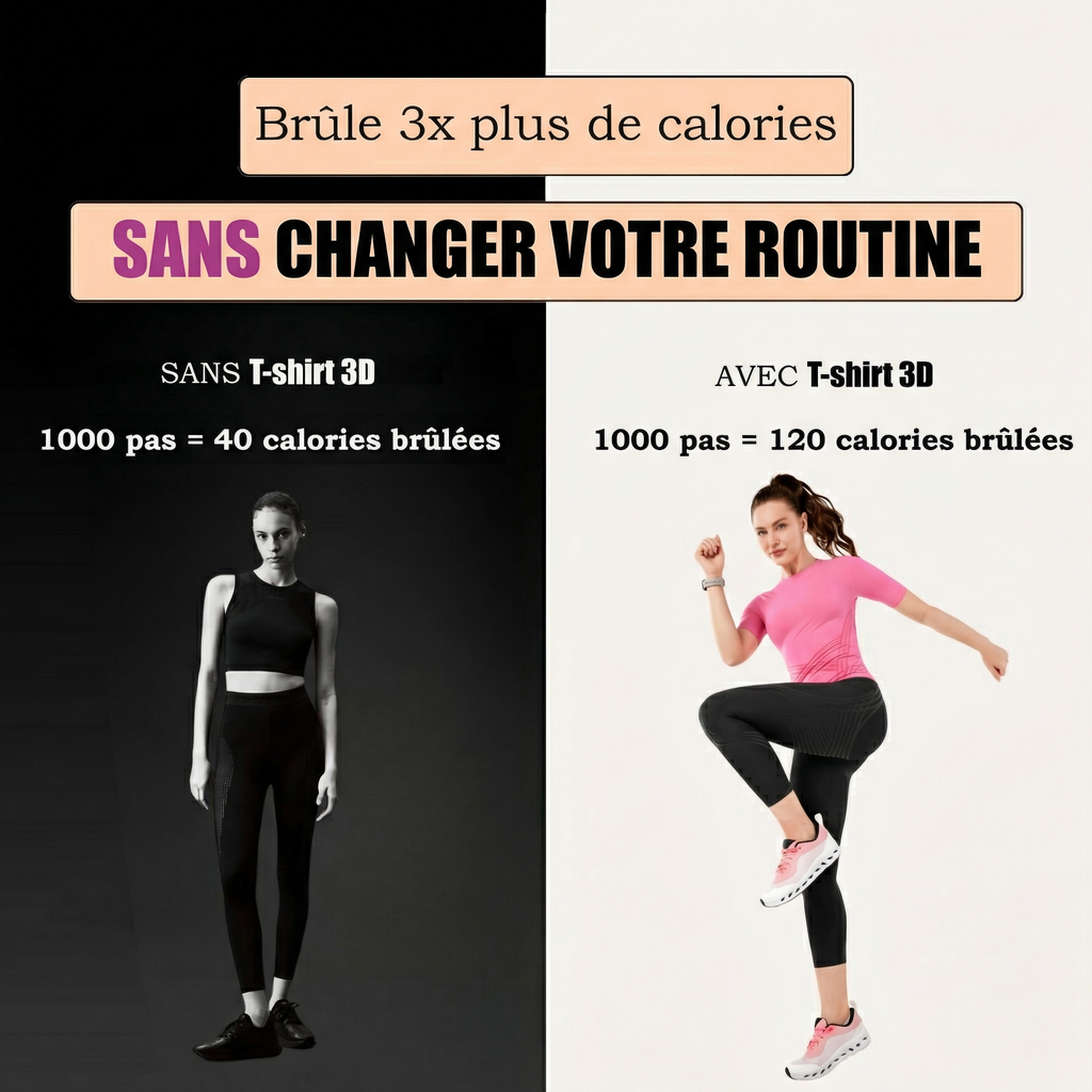 Sculpt 3D™ – T-shirt amincissant et de maintien | Correcteur de posture