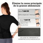Sculpt 3D™ – T-shirt amincissant et de maintien | Correcteur de posture